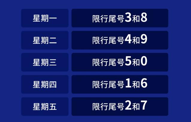 秦皇岛海滨限号吗,秦皇岛海滨路限号-第7张图片 秦皇岛海滨限号吗,秦皇岛海滨路限号-第7张图片