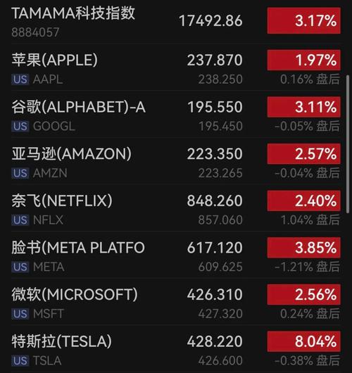 关于“当前美国疫情局势”你不知道的事-第2张图片
