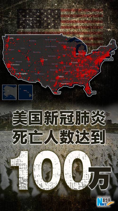 关于“当前美国疫情局势”你不知道的事-第5张图片