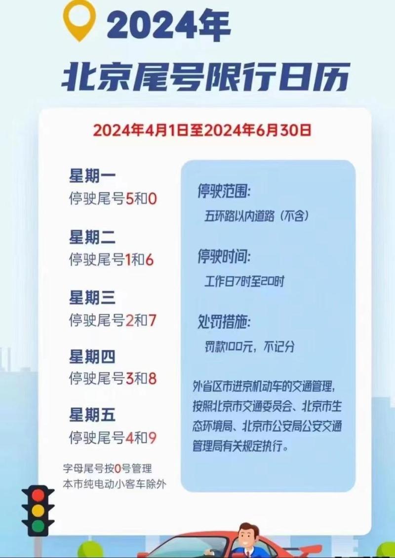 【今天尾号几限行/今天尾号几号限号】-第4张图片 【今天尾号几限行/今天尾号几号限号】-第4张图片