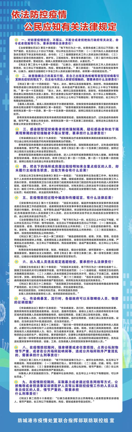 【疫情公开法/疫情法案】-第8张图片