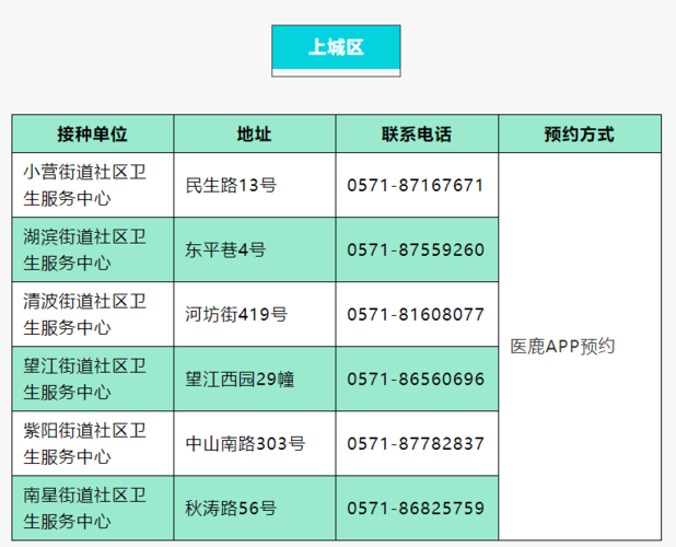 疫情最新资讯,疫情最新最新动态-第2张图片 疫情最新资讯,疫情最新最新动态-第2张图片