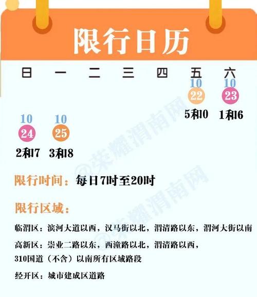 渭南限号吗,2025年清明节渭南限号吗-第8张图片 渭南限号吗,2025年清明节渭南限号吗-第8张图片