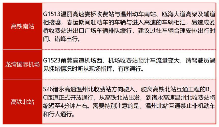 关于“瑞安平阳疫情”你不知道的事-第6张图片