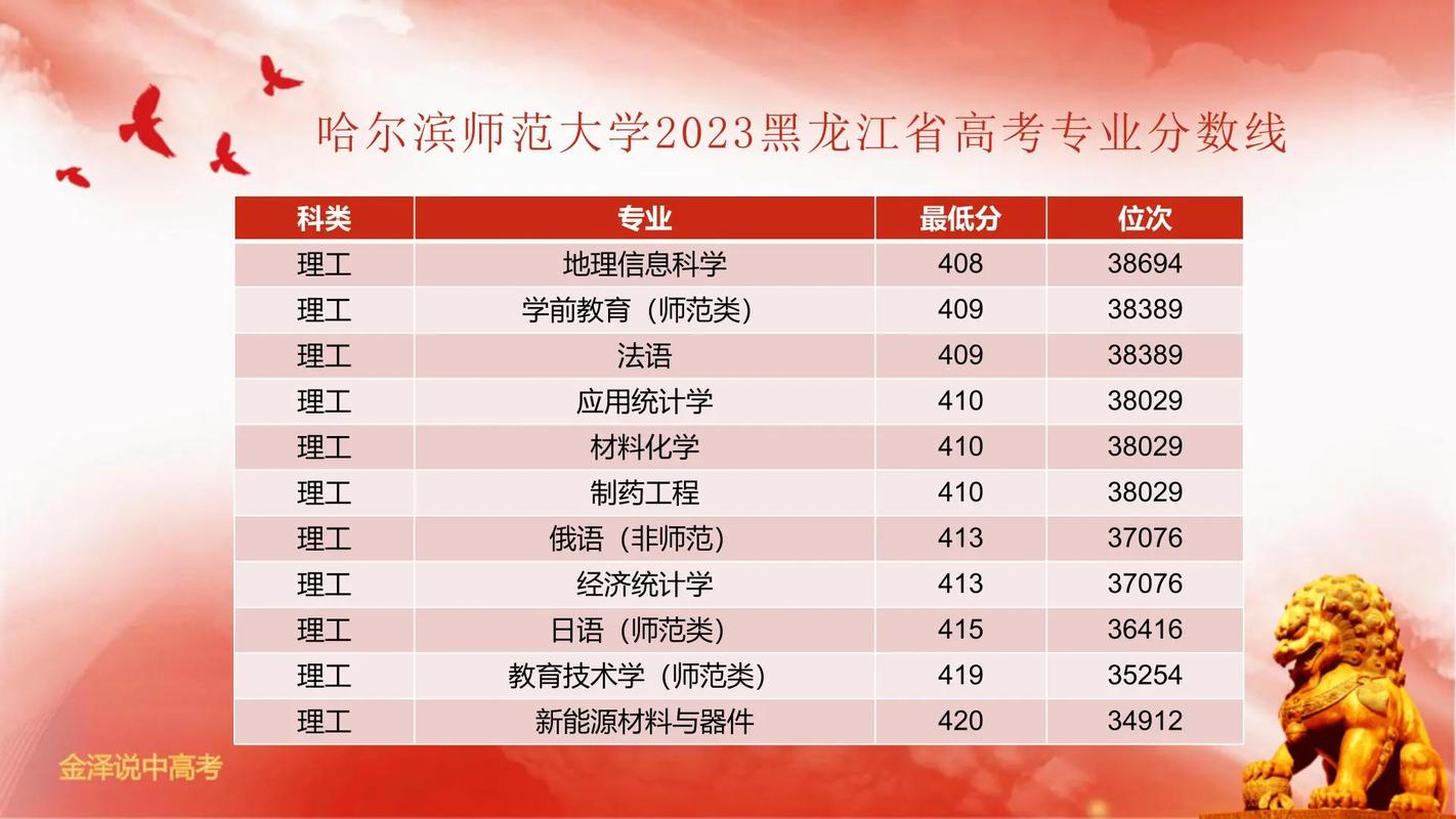 【疫情毕业聚餐/疫情聚餐说说】-第4张图片