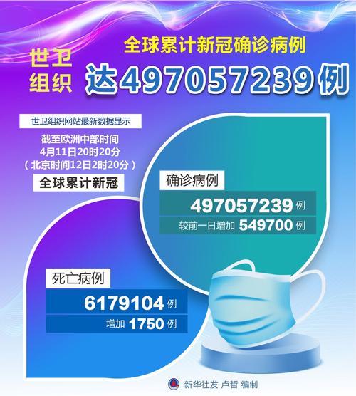 国外疫情继续，国外疫情有所好转吗-第10张图片
