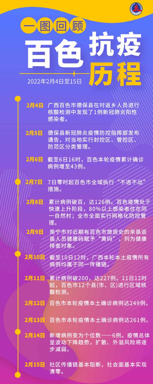 疫情能否清零-疫情清零意味着什么-第5张图片