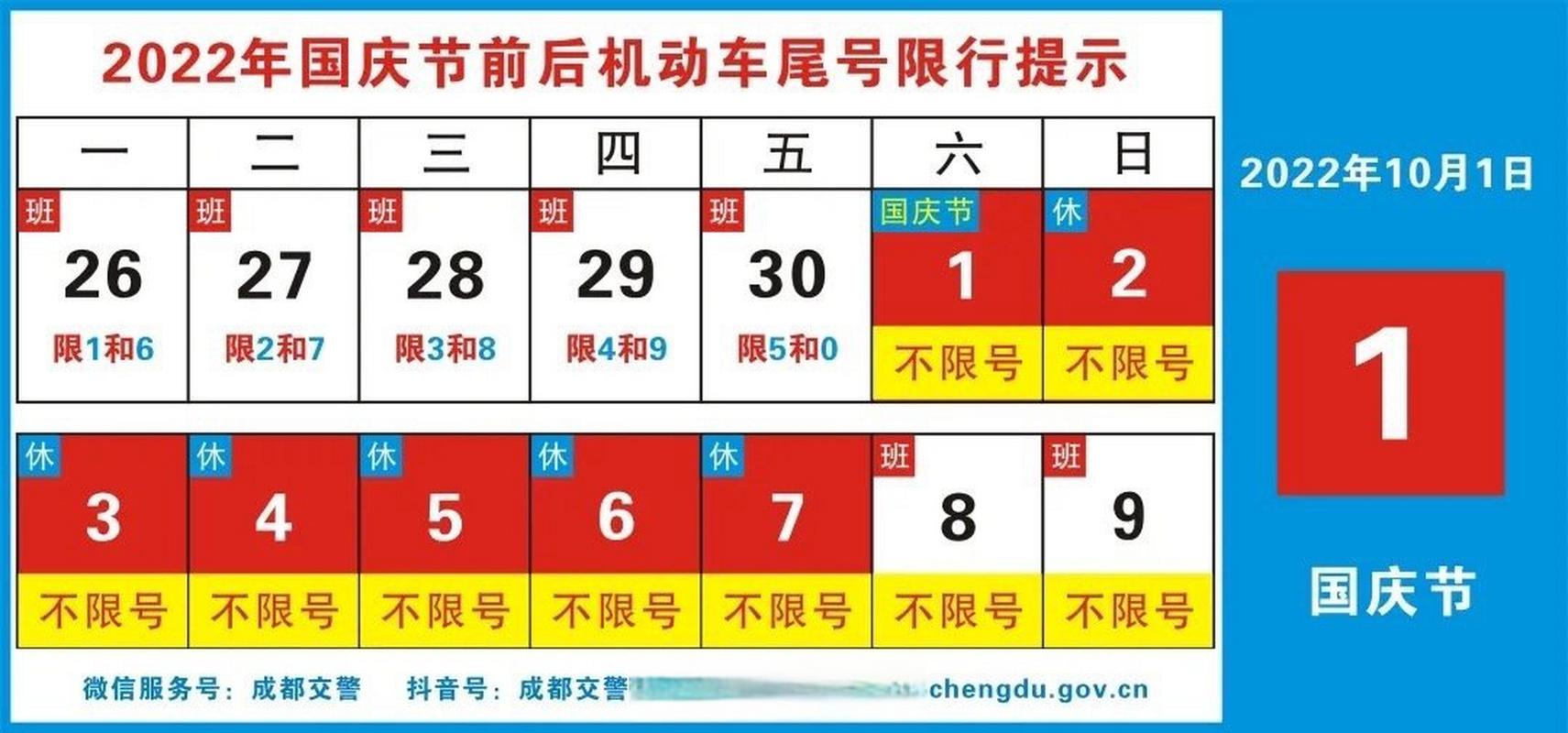 关于“10月限行尾号”你不知道的事-第4张图片 关于“10月限行尾号”你不知道的事-第4张图片