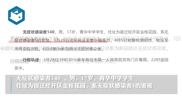 宿迁最新疫情，宿迁最新疫情通报-第6张图片