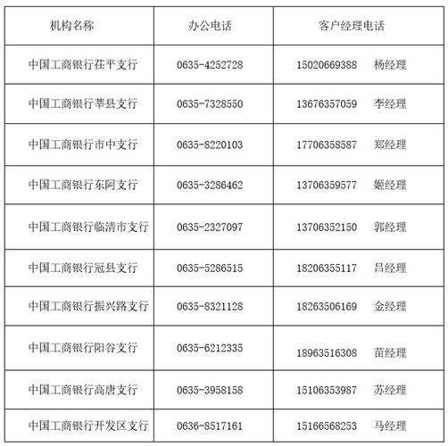 工行支持疫情/工行支持疫情贷款吗-第9张图片