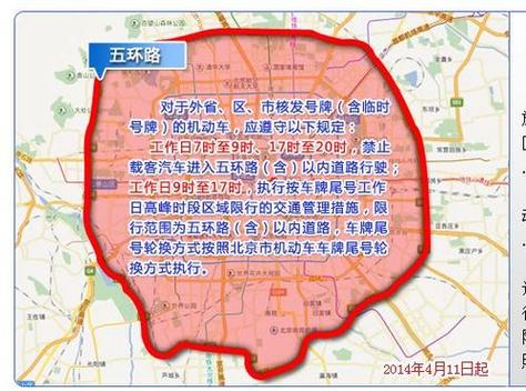 关于“北京五环以外限号吗”你不知道的事-第8张图片
