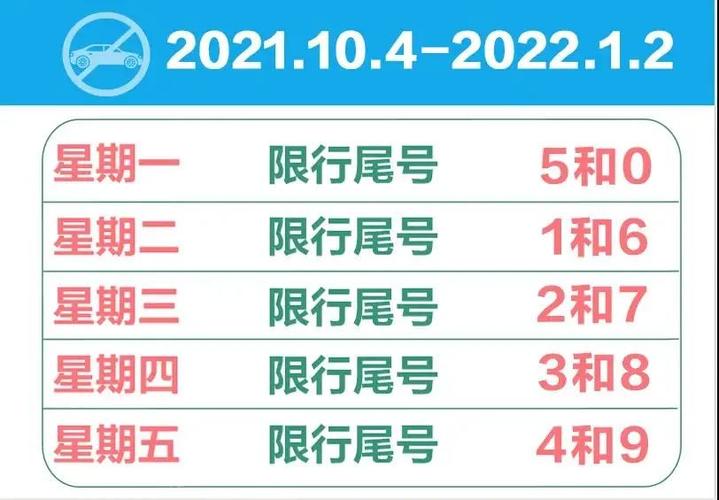 栾城区限号多少-栾城区限号时段-第3张图片 栾城区限号多少-栾城区限号时段-第3张图片
