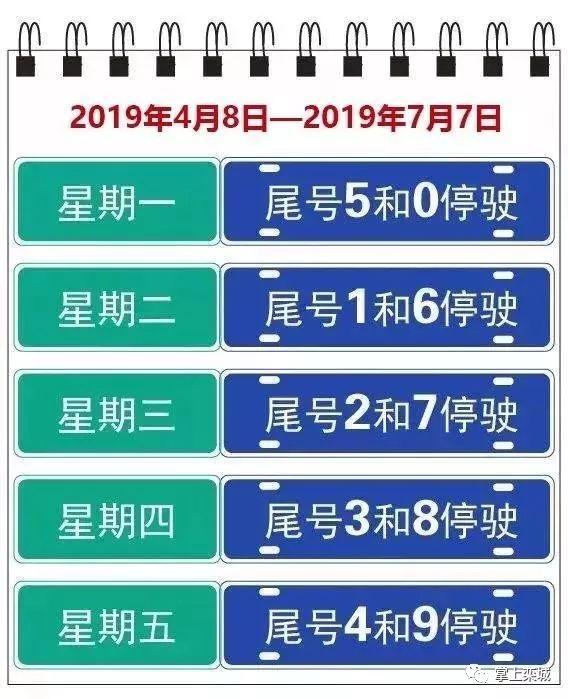 栾城区限号多少-栾城区限号时段-第4张图片 栾城区限号多少-栾城区限号时段-第4张图片