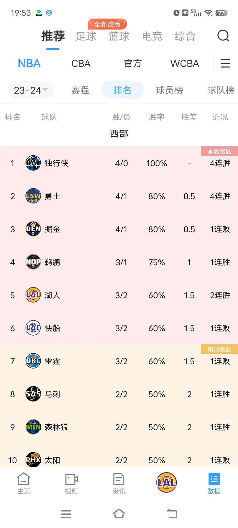 关于“疫情决胜期”你不知道的事-第5张图片 关于“疫情决胜期”你不知道的事-第5张图片