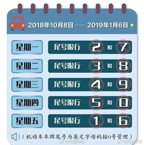 重庆车子限号吗,重庆的车限号吗-第8张图片 重庆车子限号吗,重庆的车限号吗-第8张图片