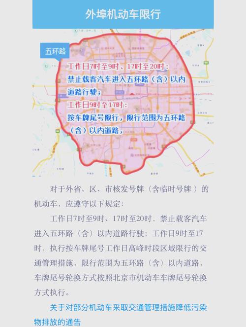 关于“外地车五环外限号吗”你不知道的事-第1张图片 关于“外地车五环外限号吗”你不知道的事-第1张图片