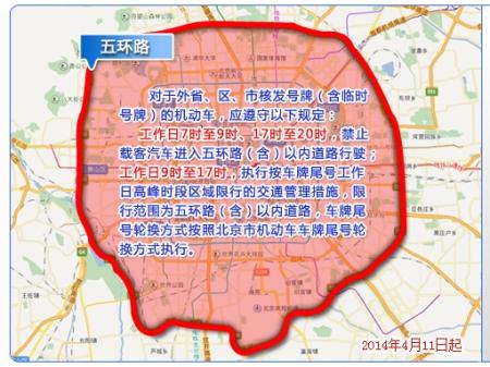 关于“外地车五环外限号吗”你不知道的事-第5张图片 关于“外地车五环外限号吗”你不知道的事-第5张图片