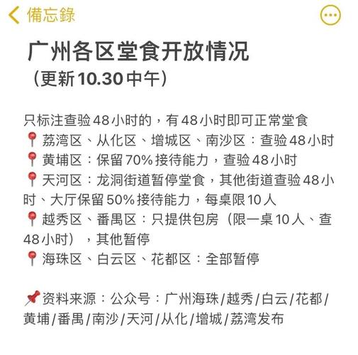 广州疫情游泳，广州疫情游泳馆什么时候恢复营业-第3张图片
