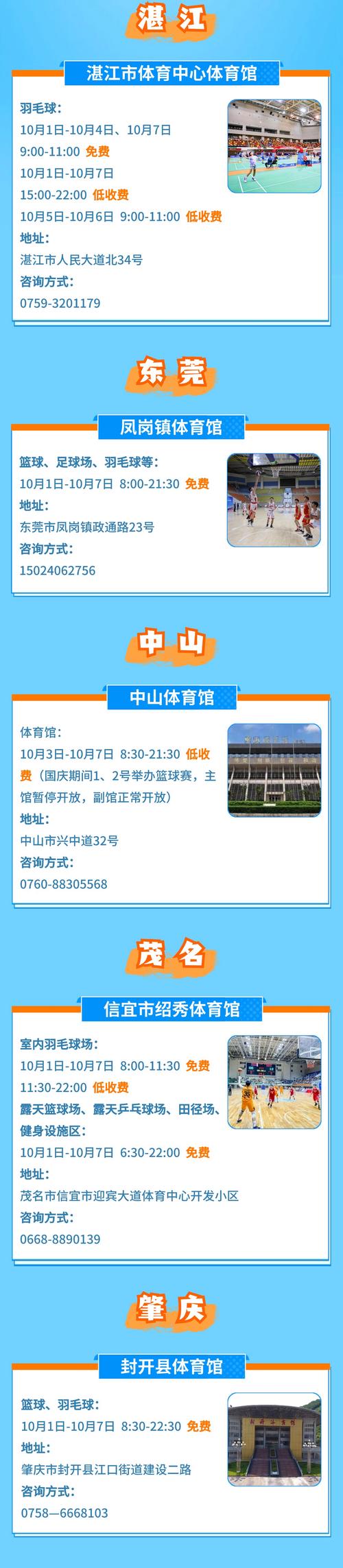 广州疫情游泳，广州疫情游泳馆什么时候恢复营业-第8张图片