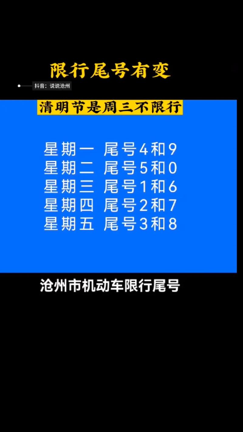 沧州限号吗，沧州限号吗限外地车吗-第6张图片