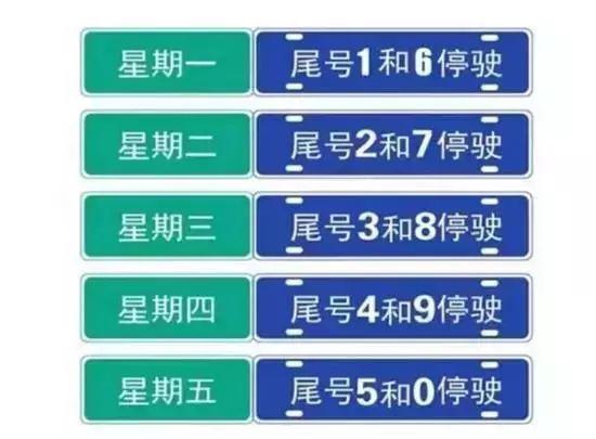 关于“武安疫情限号”你不知道的事-第7张图片 关于“武安疫情限号”你不知道的事-第7张图片