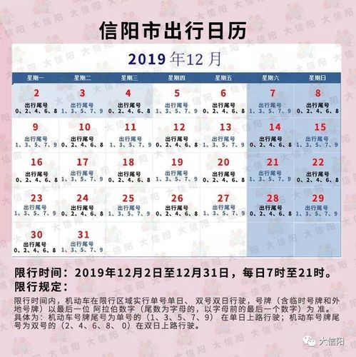 【信阳限号吗/信阳限号吗?外地车牌】-第3张图片