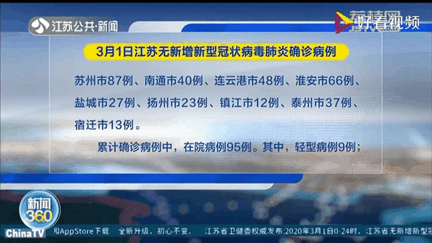 南通海安疫情/南通海安疫情最新消息