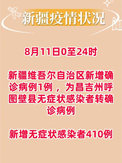 中国新疆疫情通报/中国新疆疫情动态-第2张图片 中国新疆疫情通报/中国新疆疫情动态-第2张图片