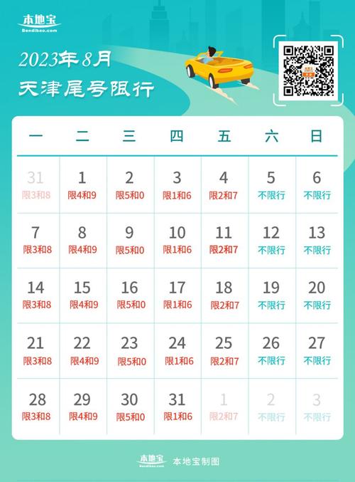 天津8月8日限行-8月限号天津-第8张图片 天津8月8日限行-8月限号天津-第8张图片