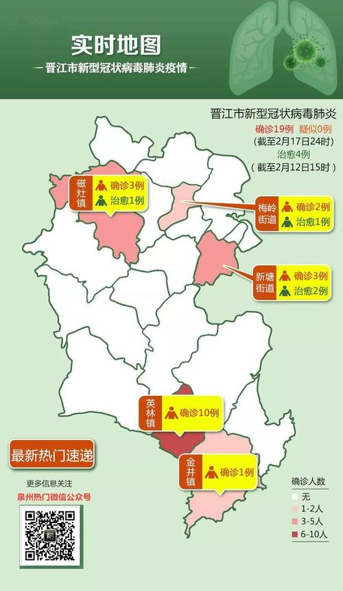晋江疫情通报，晋江疫情最新动态-第2张图片