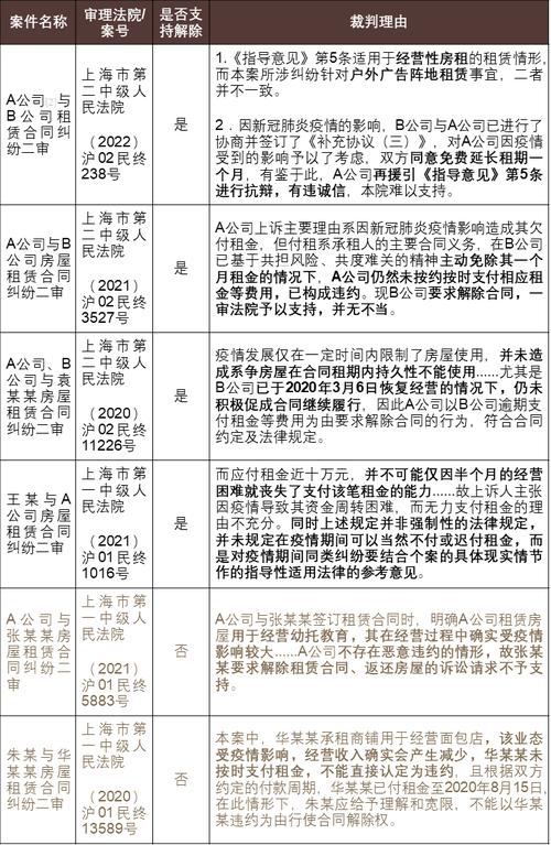【疫情判决案例/疫情被判刑的例子】-第2张图片 【疫情判决案例/疫情被判刑的例子】-第2张图片