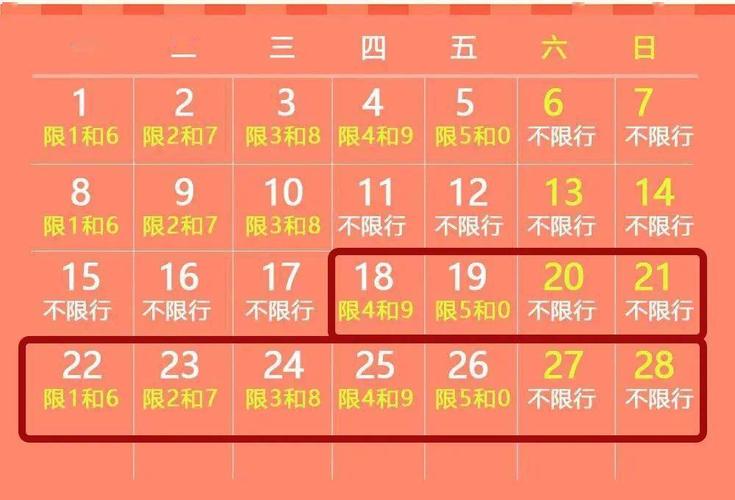 【濮阳车辆限号/濮阳车辆限号最新消息】-第3张图片