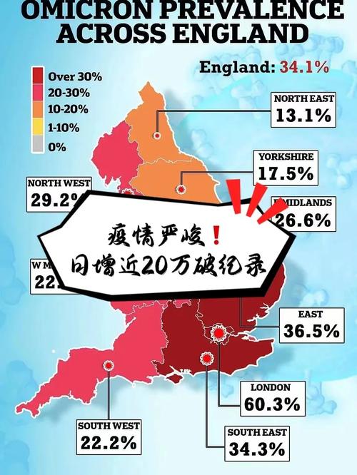 英国媒体评论疫情-英国疫情看法-第4张图片 英国媒体评论疫情-英国疫情看法-第4张图片