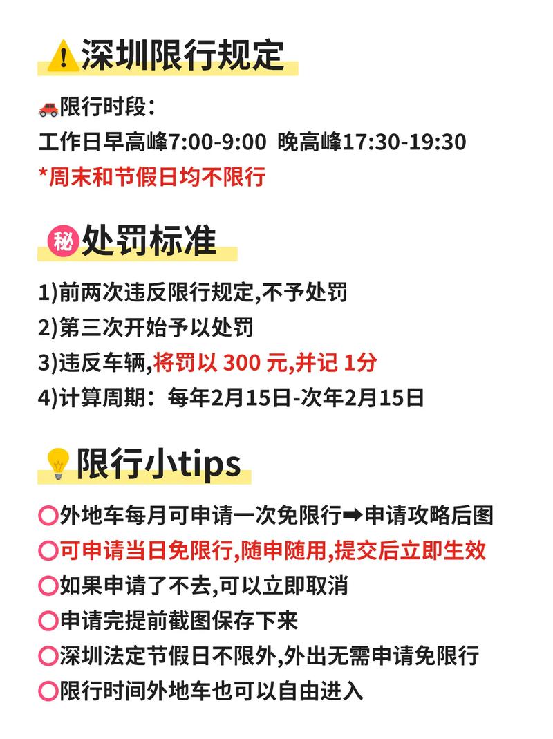 违规限行怎么处罚/违规限行如何处罚-第9张图片