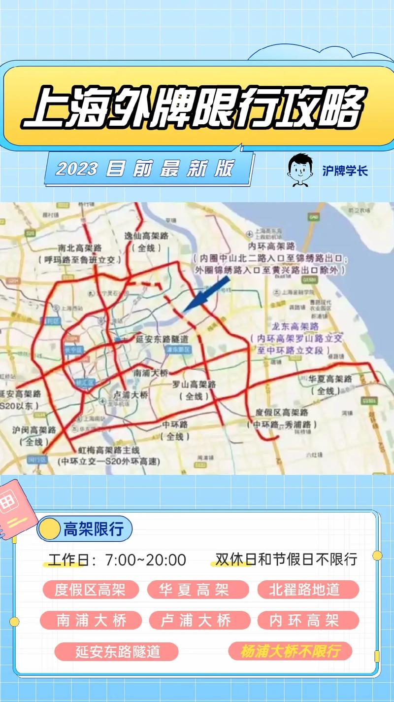 【外地牌照上海限行图/外地牌照上海限行时间和范围图】-第4张图片 【外地牌照上海限行图/外地牌照上海限行时间和范围图】-第4张图片
