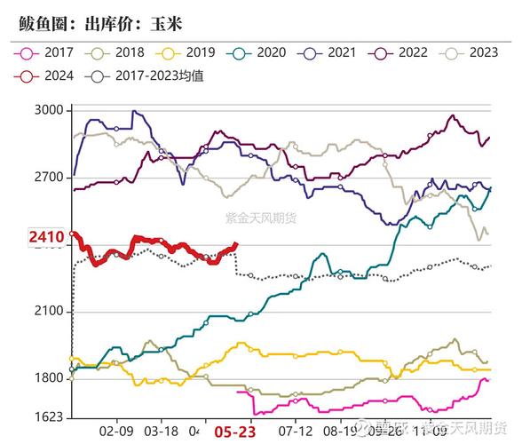 疫情断崖行业，疫情受损行业排名-第3张图片
