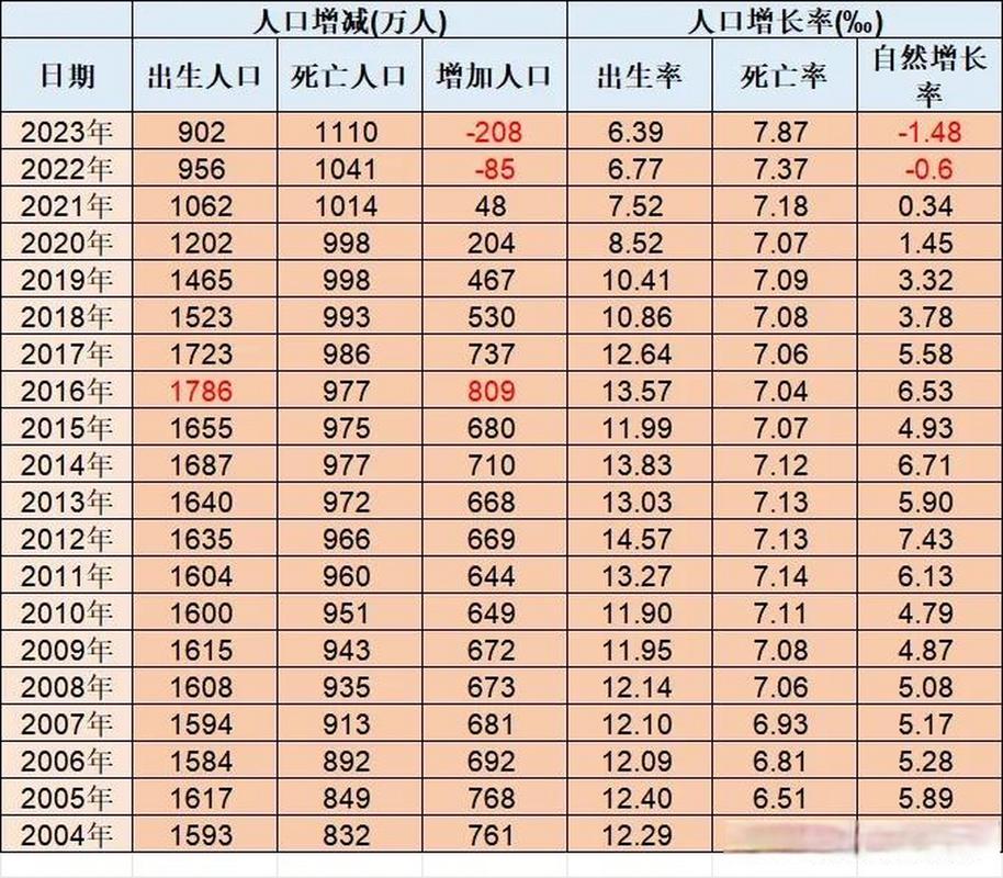 疫情断崖行业，疫情受损行业排名-第6张图片