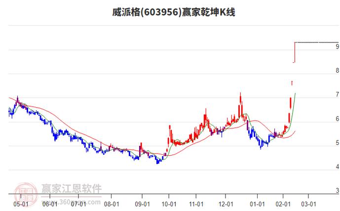 今日疫情政策，今日疫情的动态-第5张图片
