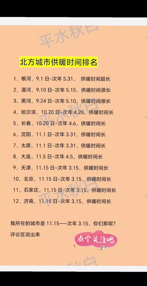 【疫情楼房供暖/疫情楼房供暖怎么办】-第5张图片