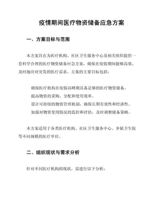 疫情设施物资,疫情所用物资-第3张图片 疫情设施物资,疫情所用物资-第3张图片