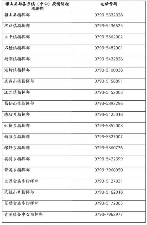 【南昌最新公布疫情/南昌最新疫情情况】-第6张图片