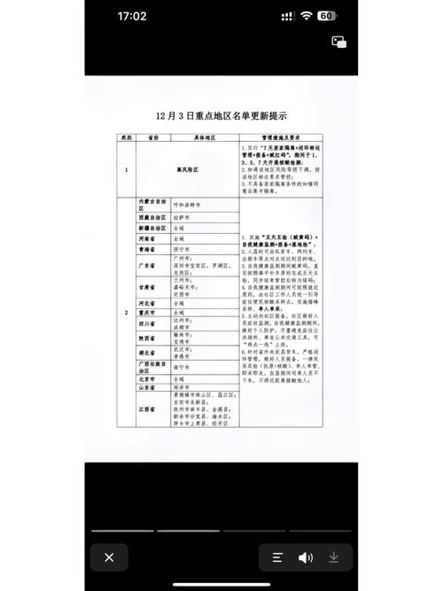 【南昌最新公布疫情/南昌最新疫情情况】-第10张图片