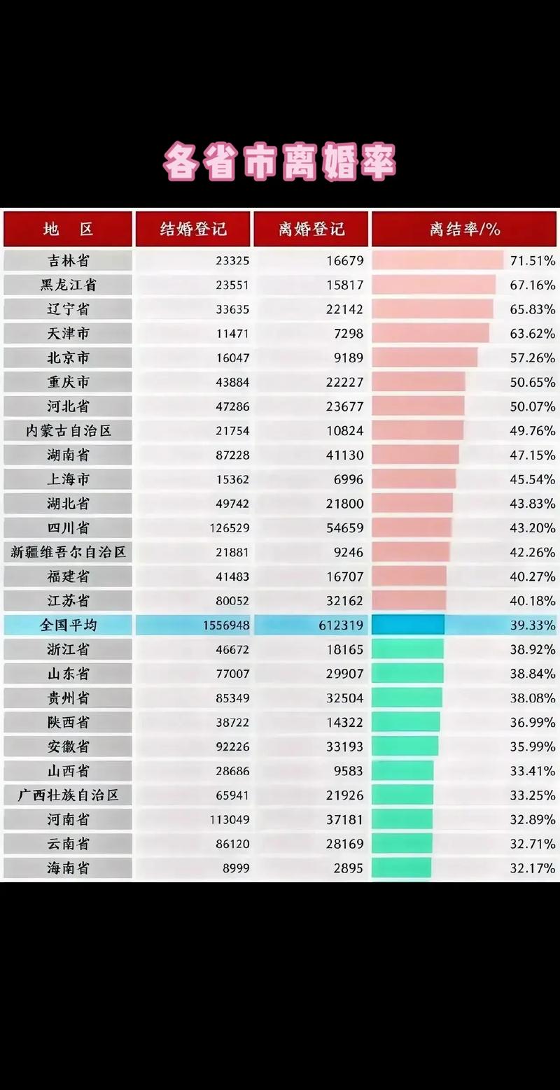 疫情后的全国，全球疫情结束后的中国