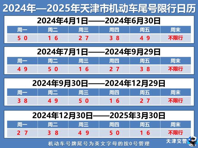 2017国庆漳州限行,漳州市限号几点到几点-第2张图片 2017国庆漳州限行,漳州市限号几点到几点-第2张图片