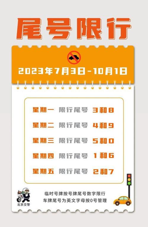 明天还限号吗-明天还限号吗太原市