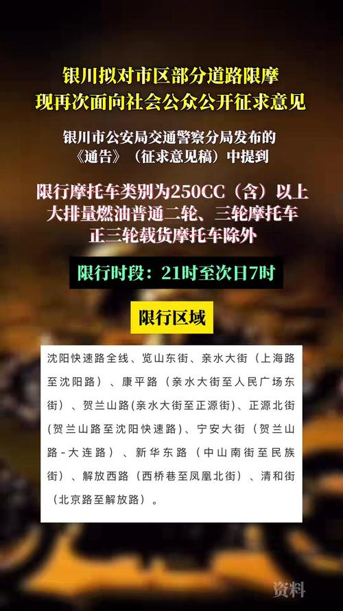 银川限行,银川限行外地车吗-第4张图片 银川限行,银川限行外地车吗-第4张图片
