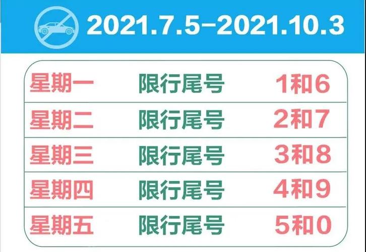 关于“廊坊市限号吗”你不知道的事-第3张图片 关于“廊坊市限号吗”你不知道的事-第3张图片