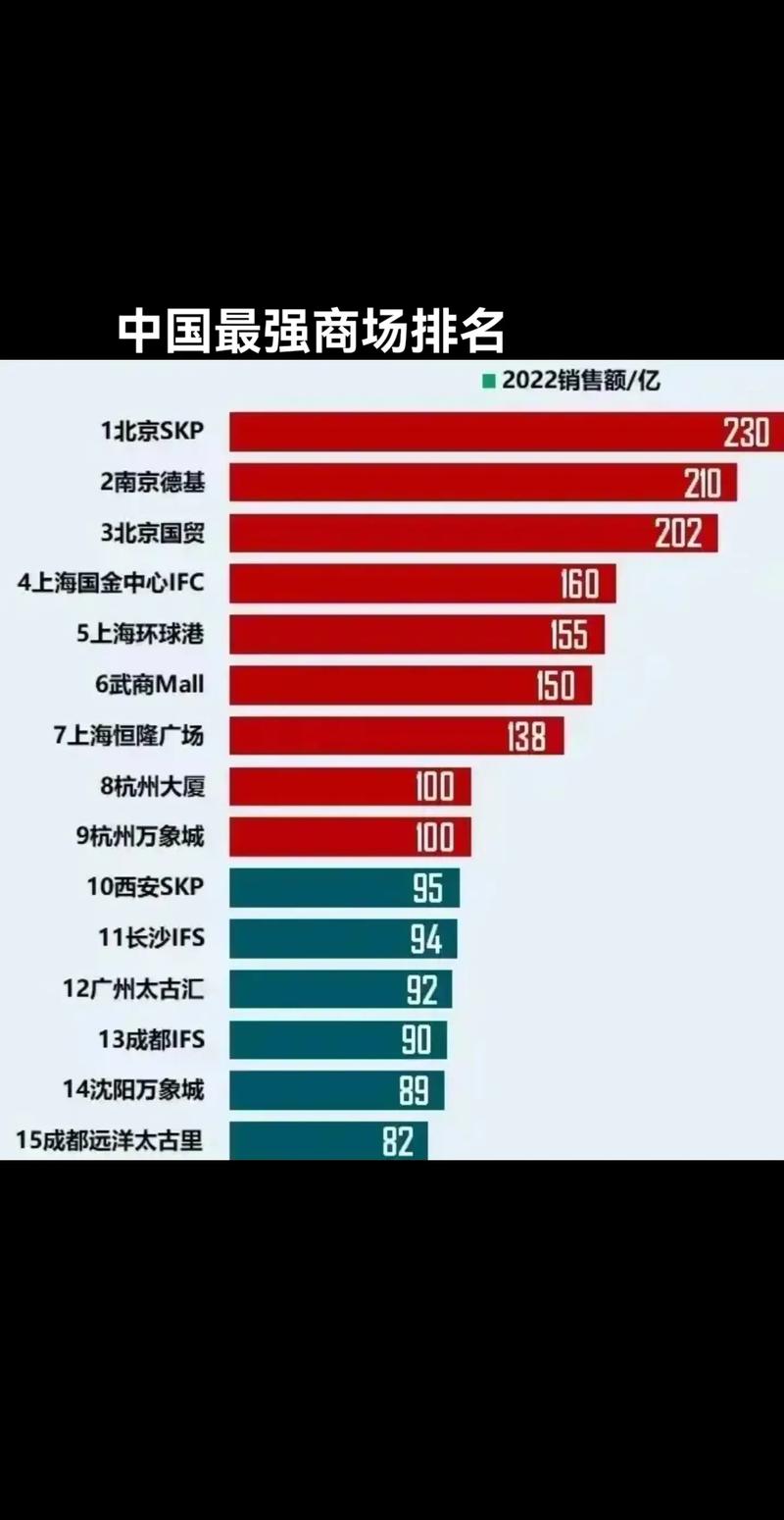 天津疫情恒隆-天津恒隆广场是哪个区-第2张图片 天津疫情恒隆-天津恒隆广场是哪个区-第2张图片