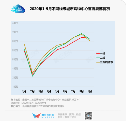 天津疫情恒隆-天津恒隆广场是哪个区-第4张图片 天津疫情恒隆-天津恒隆广场是哪个区-第4张图片