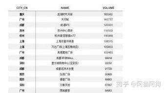 天津疫情恒隆-天津恒隆广场是哪个区-第9张图片 天津疫情恒隆-天津恒隆广场是哪个区-第9张图片